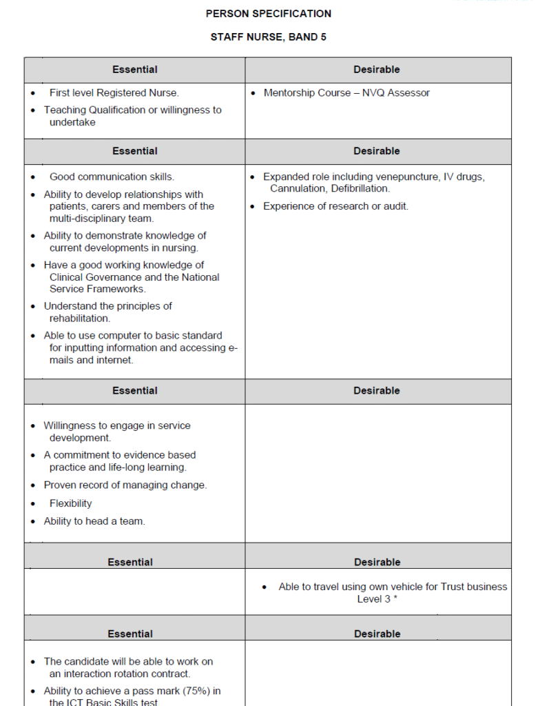 Example person specification table